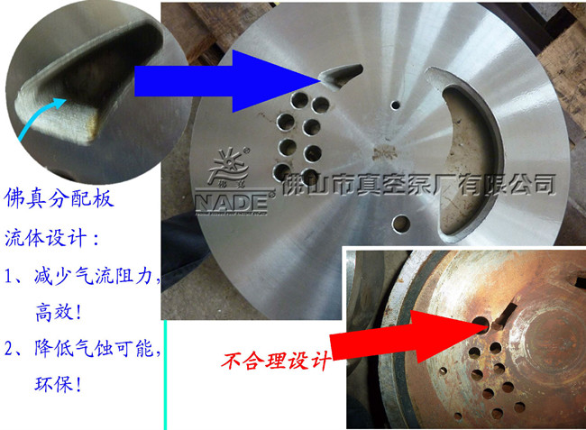 真空泵吸排氣孔設計對比